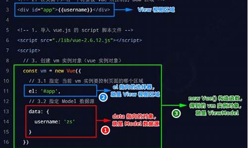 网课系统源码 vue_网课系统源码